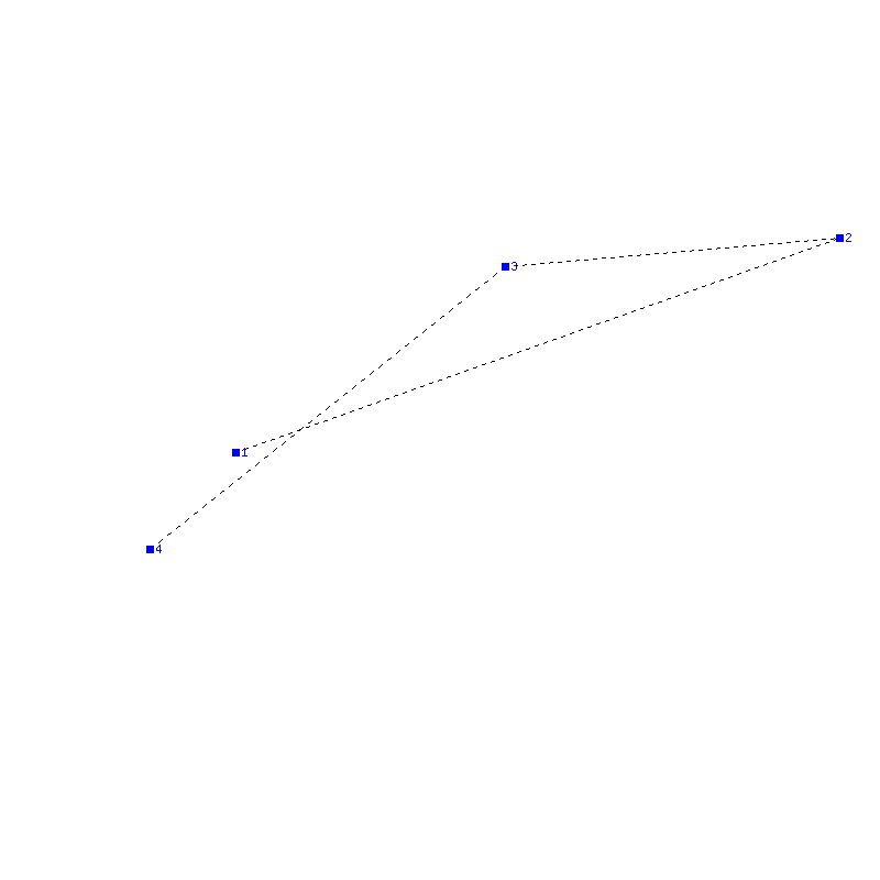 Flugauswertung